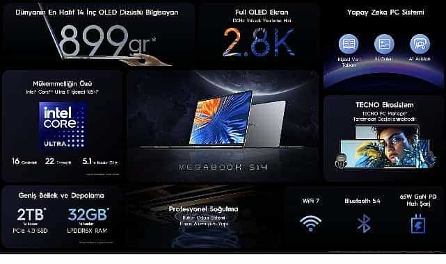 tecnodan rekor kiran inovasyon megabook s14 sadece 899 gram agirliginda