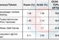 Goruntu 4.11.2025 14.14