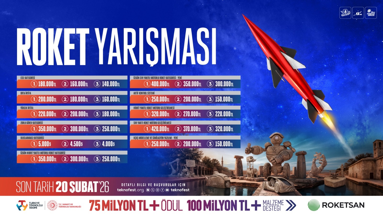 TEKNOFEST 2026 Roket Yarışması Başvuruları Başladı: Genç Yetenekler Uzay İçin Yarışıyor 1 TEKNOFEST 2026 ROKET YARISMASI GENC YET 1127249 334569