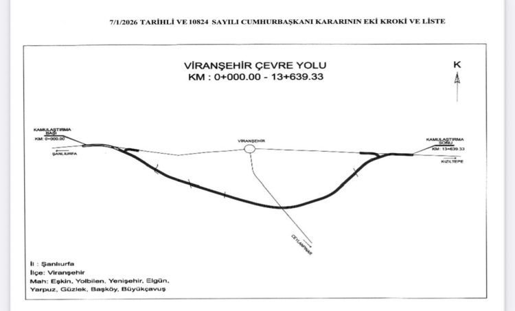 Viranşehir Çevre Yolu Projesi’nde Kamulaştırma Süreci Başlıyor
