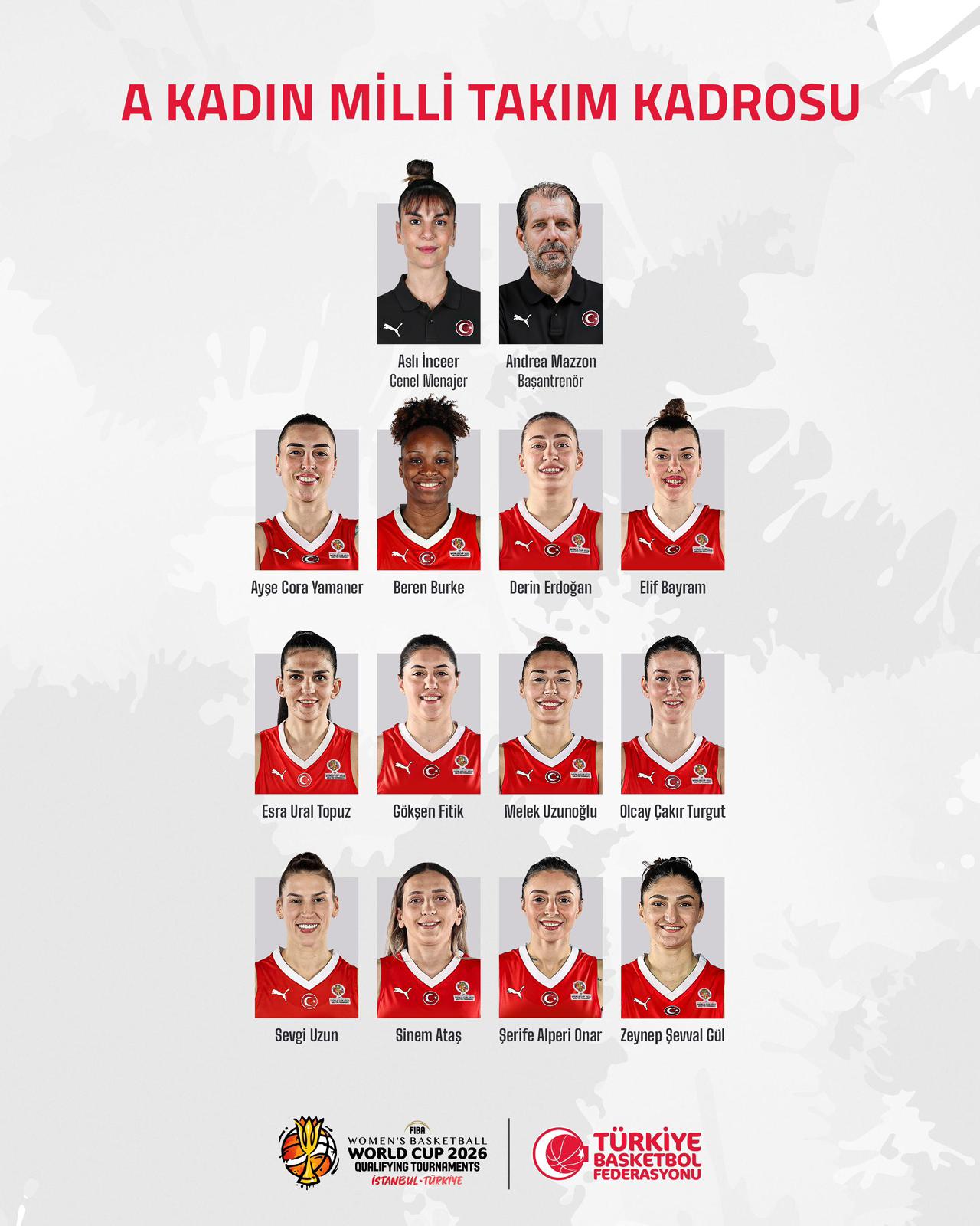 A MILLI KADIN BASKETBOL TAKIMININ 12 KI 1204351 358100