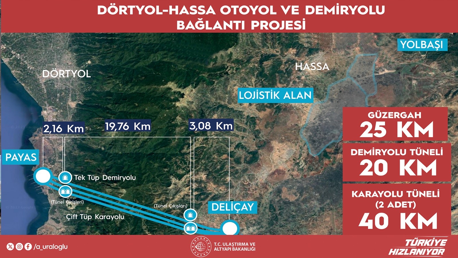 BAKAN URALOGLU AMIK OVASINA ULASIM 1 S 1338245 397513
