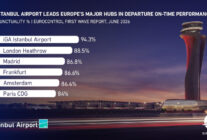 ISTANBUL HAVALIMANI AVRUPANIN EN DAKIK 417154 media1