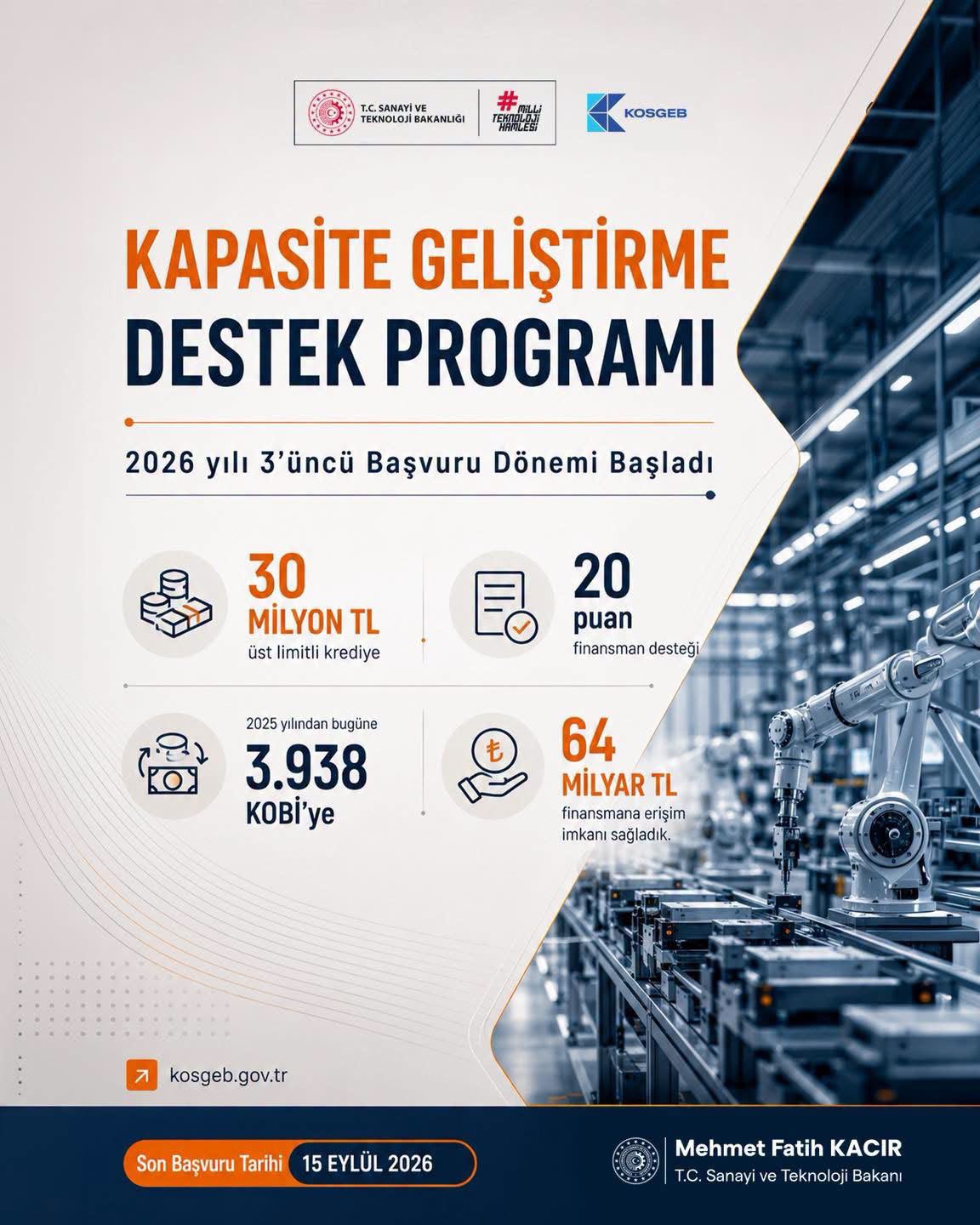 KOBİ’ler İçin 30 Milyon Liraya Varan Yeni Destek Dönemi Başladı 1 HQpILwwWoAA6vLC